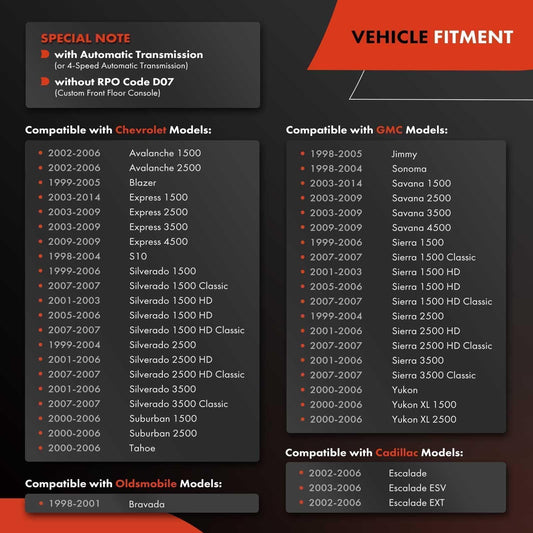 Steering Column Shift Mechanism for Full-Size GM Trucks & SUVs 1998–2007