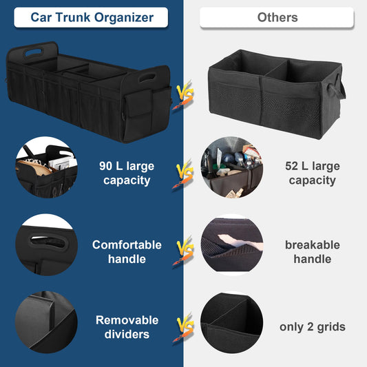 Collapsible Trunk Organizer Waterproof Large Capacity for Car SUV Sedan