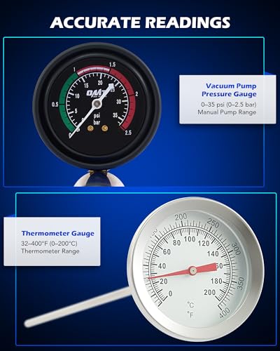 Universal Coolant Pressure Tester Kit for Radiator Leak Detection & Refill