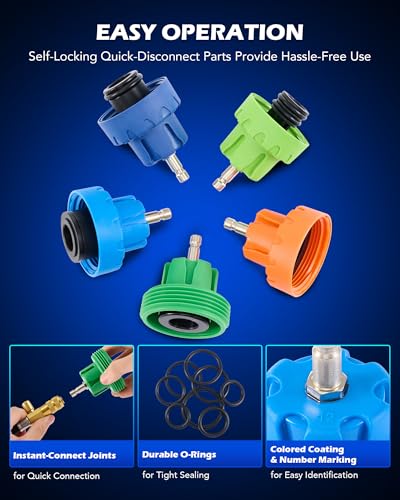 Universal Coolant Pressure Tester Kit for Radiator Leak Detection & Refill