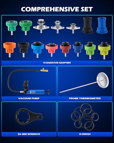 Universal Coolant Pressure Tester Kit for Radiator Leak Detection & Refill