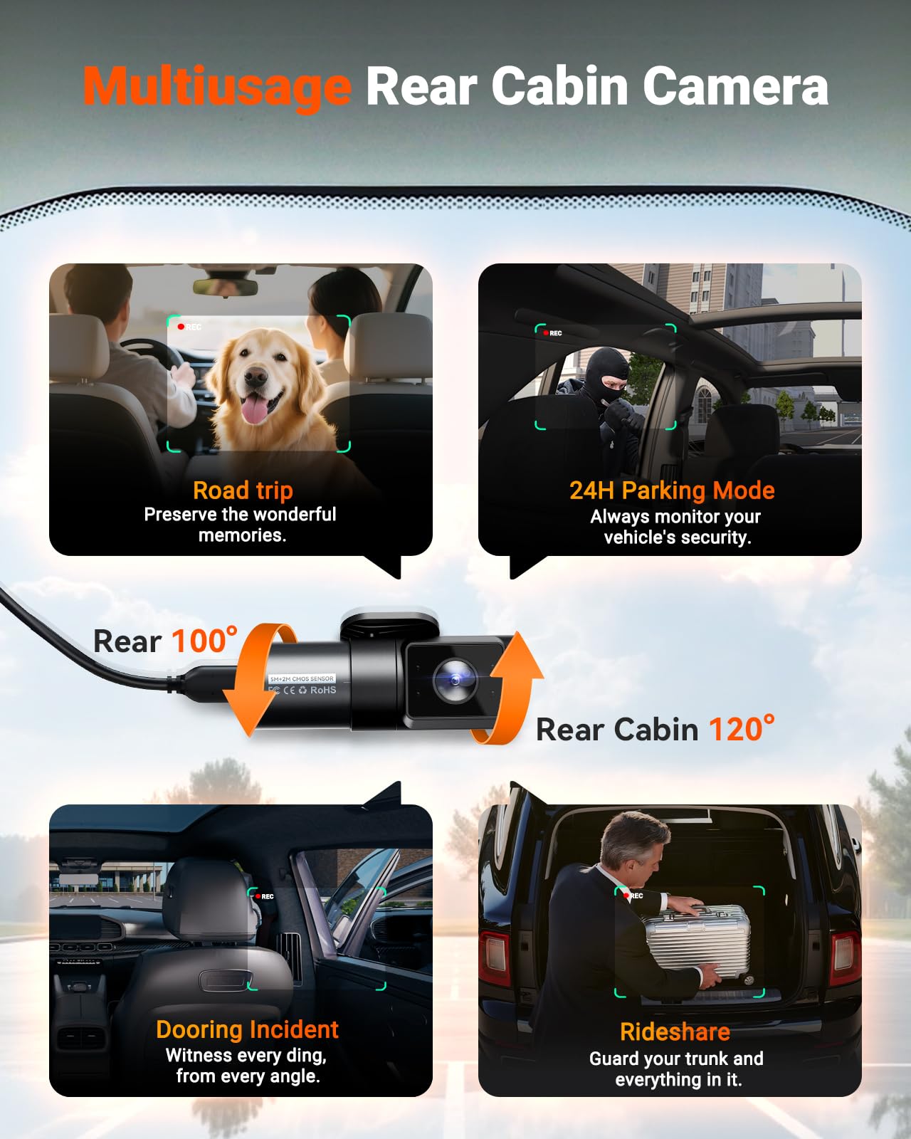 4-Channel 360° Dash Cam with WiFi GPS Night Vision & Parking Mode