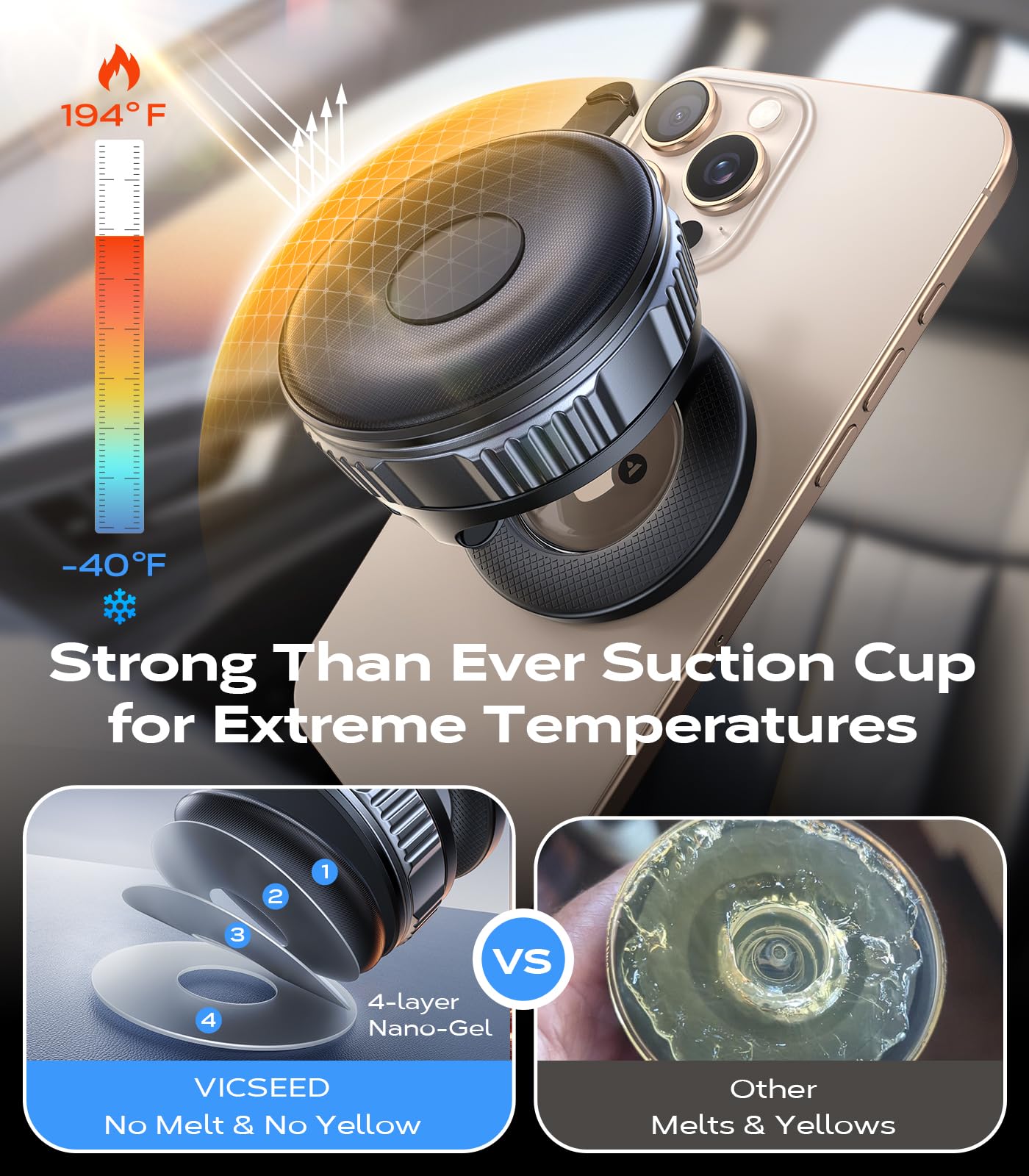 Magnetic Car Phone Mount with Strong Suction 360° Adjustable Holder