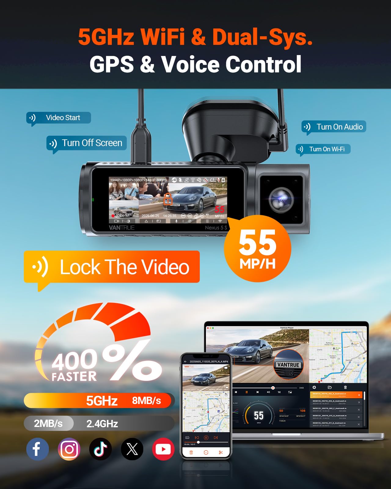 4-Channel 360° Dash Cam with WiFi GPS Night Vision & Parking Mode