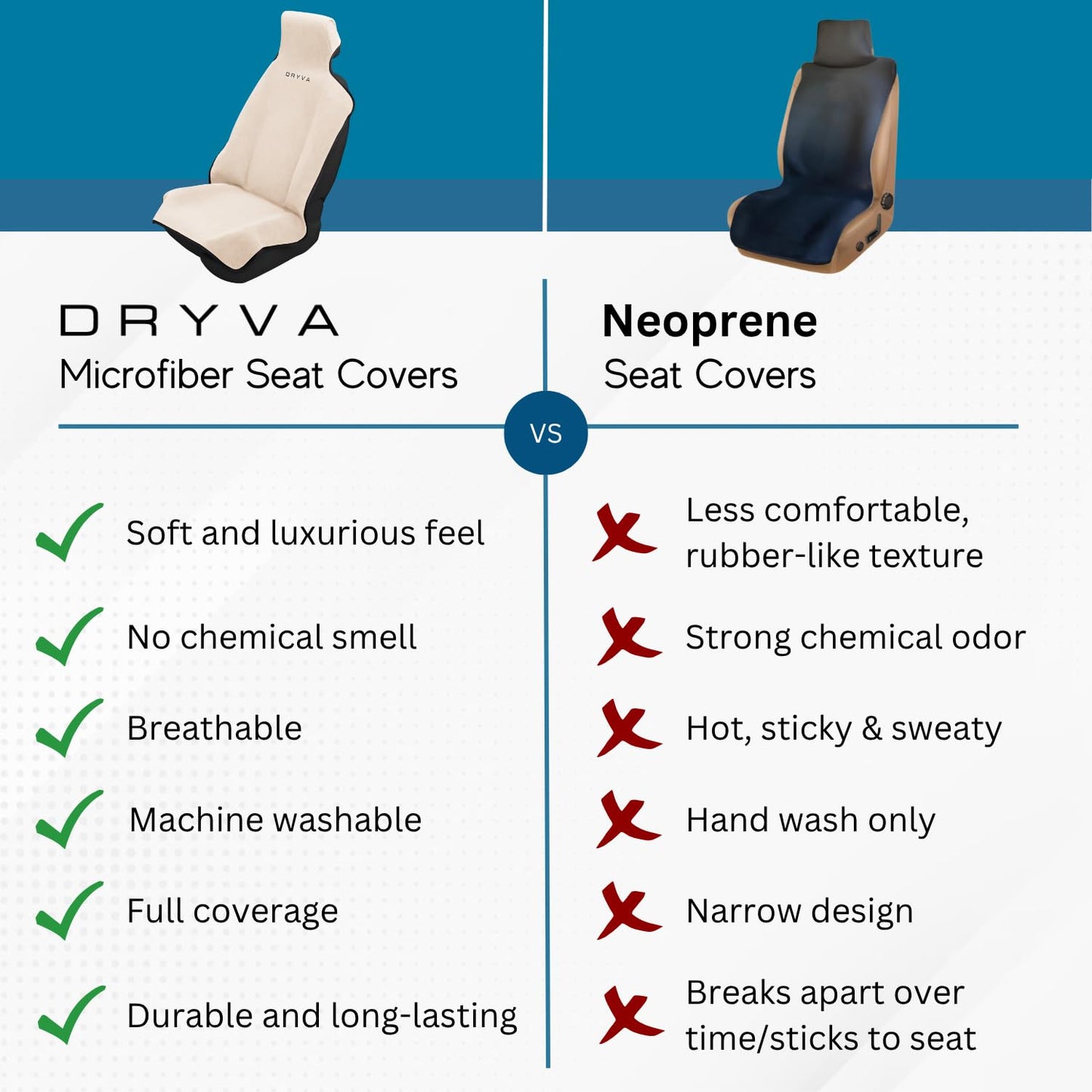 Waterproof Microfiber Seat Cover Towel Universal Fit Non-Slip Machine Washable