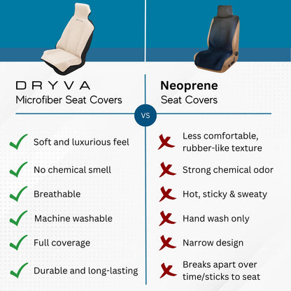 Waterproof Microfiber Seat Cover Towel Universal Fit Non-Slip Machine Washable