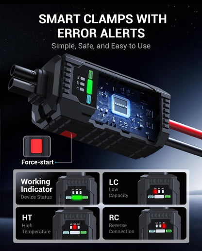 6000A Portable Jump Starter 12V with Power Bank & SOS Light