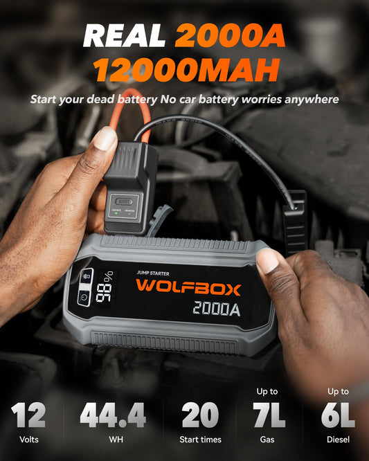 12V Jump Starter 24000mAh with 65W Fast Charge LED Display & Booster Cables