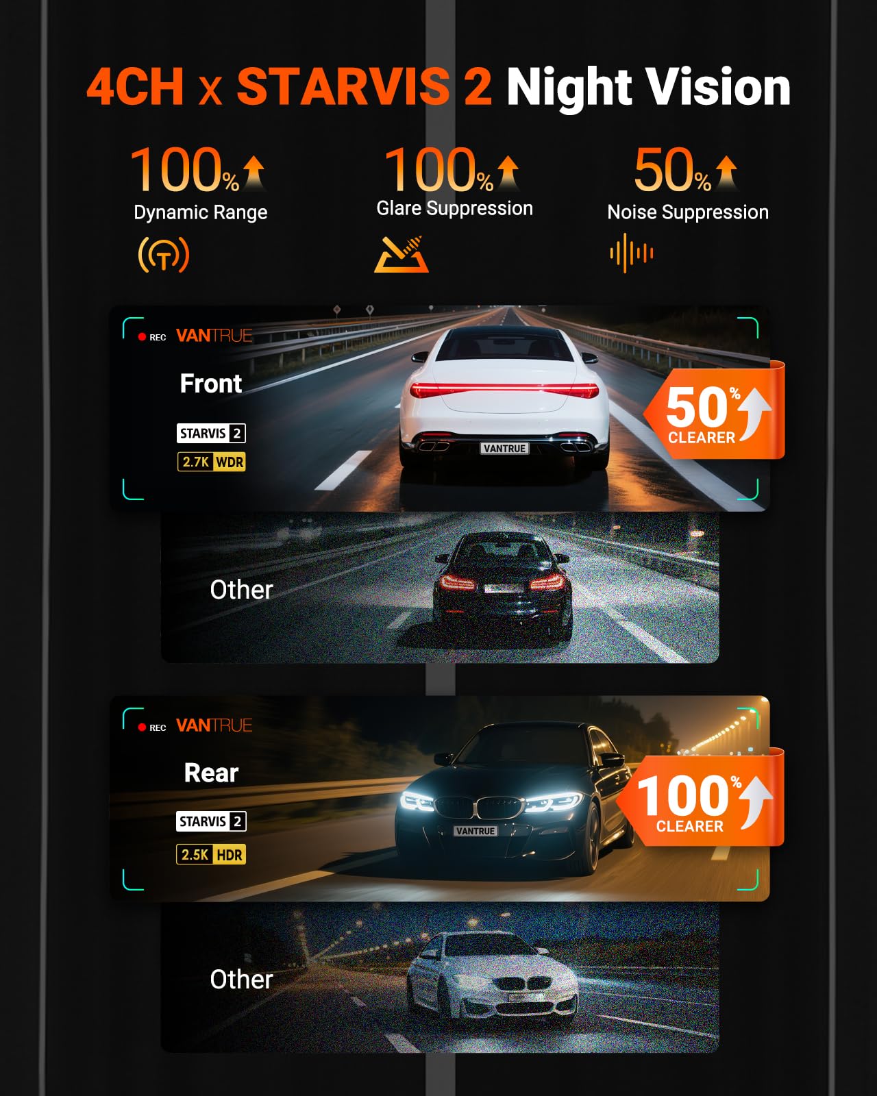 4-Channel 360° Dash Cam with WiFi GPS Night Vision & Parking Mode