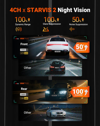 4-Channel 360° Dash Cam with WiFi GPS Night Vision & Parking Mode
