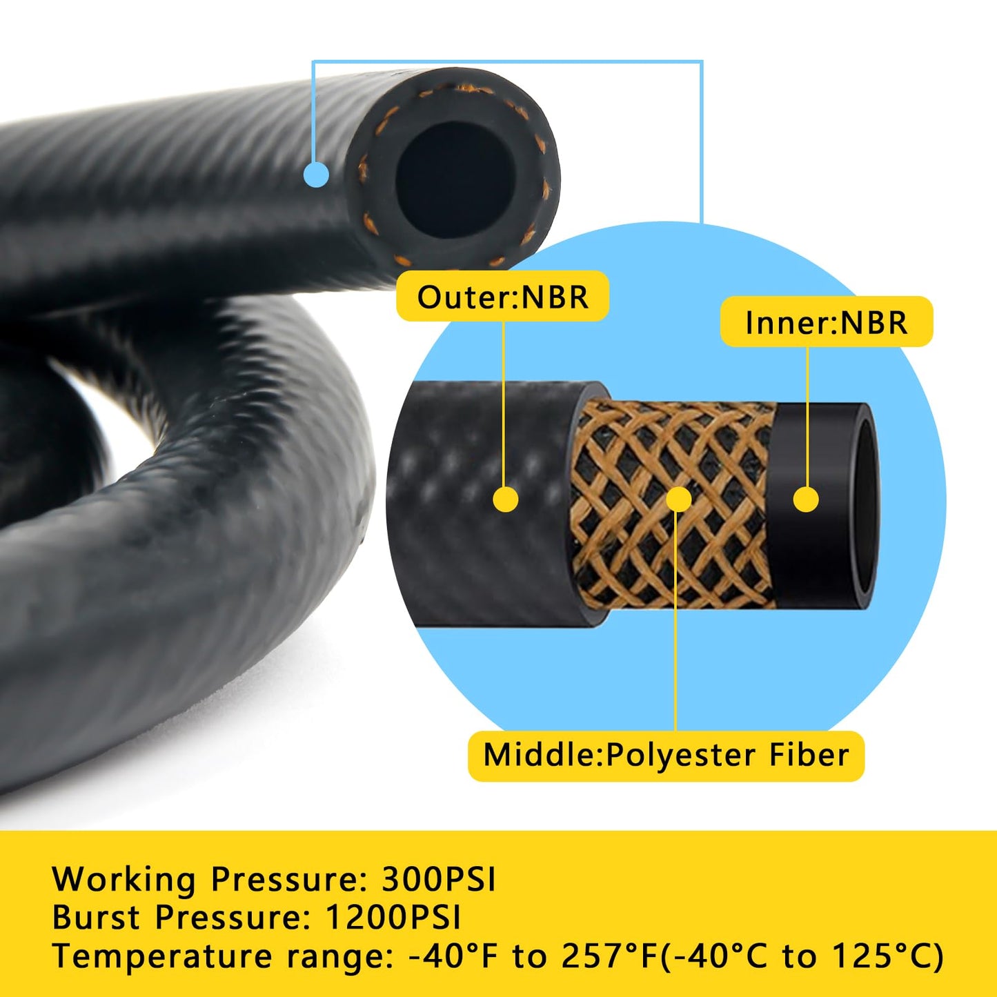 Shineyoo Fuel Line Hose