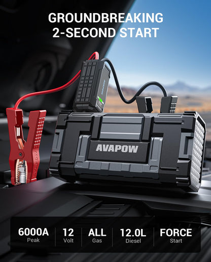 6000A Portable Jump Starter 12V with Power Bank & SOS Light