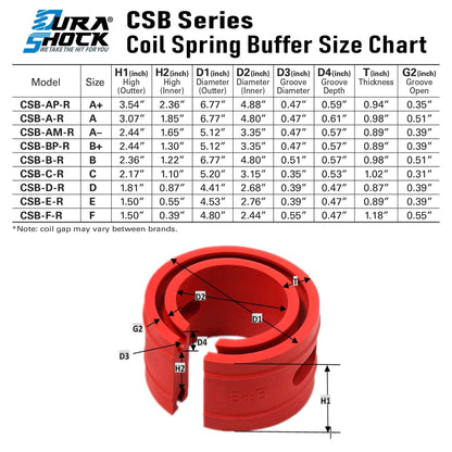 Coil Spring Spacer Set for Front & Rear Suspension Adjustable Load Series