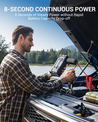 6000A Portable Jump Starter 12V with Power Bank & SOS Light